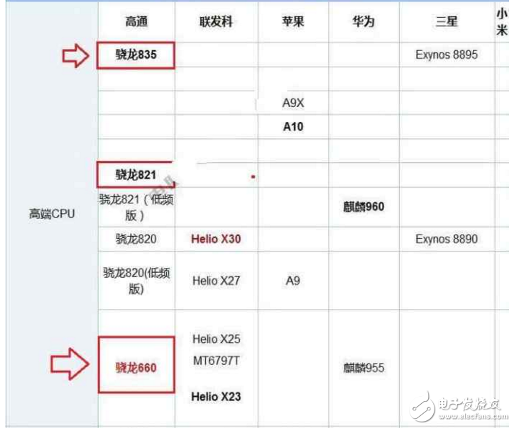 同為2999元的一加5和OPPOR11哪個更值得買？一加5與OPPOR11區別對比評測！