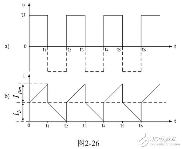 變壓器低溫環(huán)境的維護(hù)和保養(yǎng)，單激式變壓器鐵芯損耗如何測(cè)試？