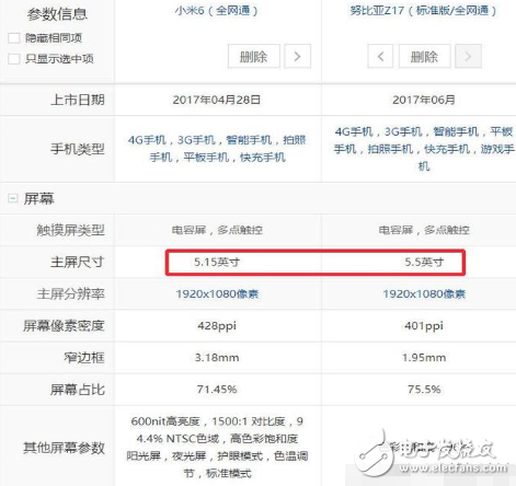 小米6、努比亞z17最新消息：2000元最強手機，小米6勁敵Nubia Z17今天同時開賣，價格只差300，你選誰？