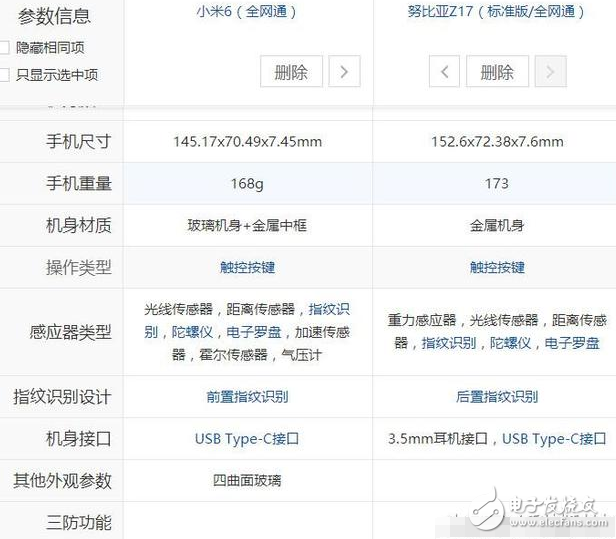 小米6、努比亞z17最新消息：2000元最強手機，小米6勁敵Nubia Z17今天同時開賣，價格只差300，你選誰？