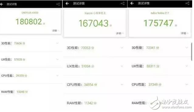 一加5、小米6、努比亞Z17誰(shuí)更好？一加5、小米6、努比亞Z17對(duì)比,誰(shuí)更適合你？