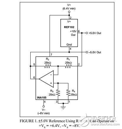 10vREF102的低電源電壓操作精密電壓基準