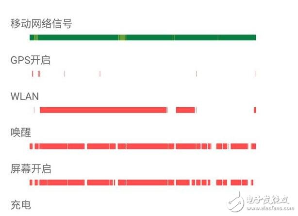 努比亞z17怎么樣？努比亞z17體驗報告,努比亞z17優缺點