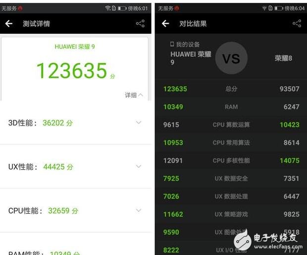 華為榮耀9怎么樣?榮耀8和榮耀9哪個(gè)好?榮耀9手機(jī)評測!高顏值+給力雙攝!實(shí)乃一款實(shí)用性較強(qiáng)的智能手機(jī)