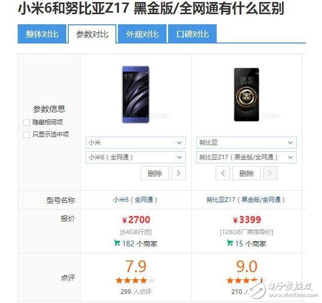 小米6和努比亞z17哪個好？小米6和努比亞z17對比有什么區(qū)別？小米6和努比亞z17你會選誰？