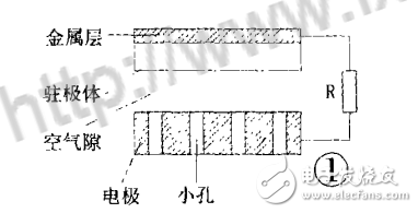 駐極體話筒的結構、原理與正確使用