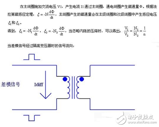 加接線間變壓器的這只音箱的聲音有很大的變化，聲音柔和度與電子管功放音色相近，低音定位和力度更佳，非常耐聽(tīng)。實(shí)驗(yàn)結(jié)果表明。在晶體管功放中用變壓器做輸出。的確能夠改善音色。于是筆者參照有關(guān)資料。實(shí)驗(yàn)制作了幾臺(tái)用變壓器做輸出的晶體管、集成電路和場(chǎng)效應(yīng)功率管放大器。聲音各有千秋。