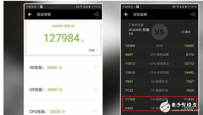 榮耀V9怎么樣？榮耀V9評(píng)測(cè)：華為榮耀V9外觀、系統(tǒng)、硬件、拍照評(píng)測(cè)，值得購(gòu)買嗎？