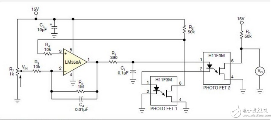光電FET可以用作一只可變電阻，或與一只固定電阻一起用作電位器。H11F3M光電FET有7.5kV的隔離電壓，因此能夠安全地控制高壓電路參數。但這些器件的非線性傳輸特性可能成為問題（圖1）。為了校正這種非線性，可以采用一種簡單的反饋機制，使電位器產生一種線性響應（圖2），本電路使用了兩只光電FET，一只作反饋，另一只則用于需要隔離電位器的應用。