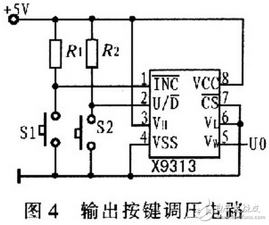 X9313為工業級的32抽頭數控電位器，最大阻值為10 kΩ，采用8引腳，有DIP、OIC、FSSOP 3種封裝。X9313的內部功能框圖，如圖3所示。它由輸入部分、5位E2PROM、存儲和調用電路、32選l譯碼器、由MOS場效應管構成的32路模擬開關、電阻陣列6部分組成。其中輸入部分是5位加／減計數器經過三線加／減式接口（）與單片機相連，其工作像一個升／降計數器，輸出經譯碼，控制接通某個電子開關，這樣就把電阻陣列上的一個點連接到滑動輸出端。