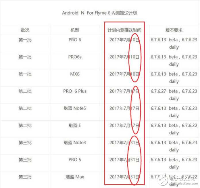 魅族Pro7什么時間發布？這2張圖片能告訴你答案