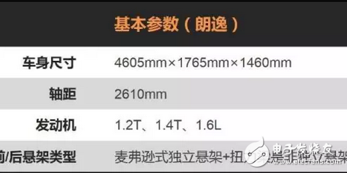 全系標配胎壓監測，這四款10萬元家用轎車最厚道