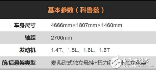 全系標配胎壓監測，這四款10萬元家用轎車最厚道