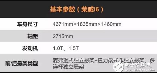 全系標配胎壓監測，這四款10萬元家用轎車最厚道