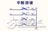 擴展的8個外部中斷源均通過二極管向I N T（x=0或I）請求中斷。當某個外部中斷源請求中斷服務時輸出低電平，單片機的I NT 經二極管接地電平，單片機滿足響應外部中斷（I N T）請求條件，響應中斷，程序立即轉向I NT 對應的中斷入口地址處開始執行中斷服務程序，通過軟件查詢PI.0~P1.7口外中斷源的狀態，以識別提出請求的外擴中斷源，并轉向中斷服務程序為其服務，其查詢順序即為外部擴展中斷源的中斷優先級順序。在圖中，是選用PI.0～PI.7作為外擴中斷源請求的狀態信息輸入端口。