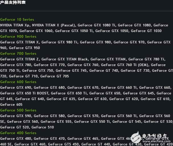 費(fèi)米結(jié)構(gòu)終于支持DX12 支持DX12游戲的老年顯卡一覽表