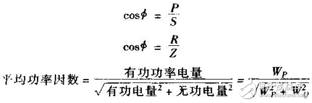 　功率因數(shù)（Power Factor）的大小與電路的負荷性質有關， 如白熾燈泡、電阻爐等電阻負荷的功率因數(shù)為1，一般具有電感性負載的電路功率因數(shù)都小于1。功率因數(shù)是電力系統(tǒng)的一個重要的技術數(shù)據(jù)。功率因數(shù)是衡量電氣設備效率高低的一個系數(shù)。功率因數(shù)低，說明電路用于交變磁場轉換的無功功率大， 從而降低了設備的利用率，增加了線路供電損失。