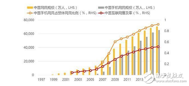 共享充電寶的命脈未來將是如何已被緊握，成敗在專利一舉  　