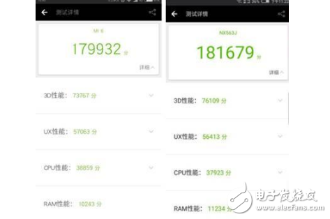小米6、努比亞Z17哪個(gè)好？小米6、努比亞Z17區(qū)別對(duì)比評(píng)測(cè)：配置、跑分、外觀設(shè)計(jì)對(duì)比，誰才是驍龍835機(jī)皇？