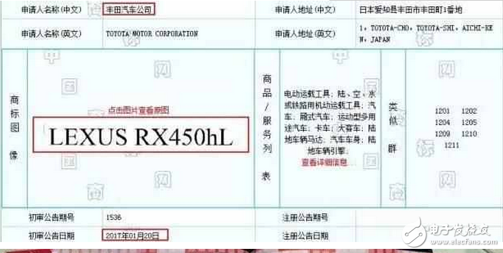 雷克薩斯推RX七座版車型將于10月亮相,預(yù)售價33.9萬元