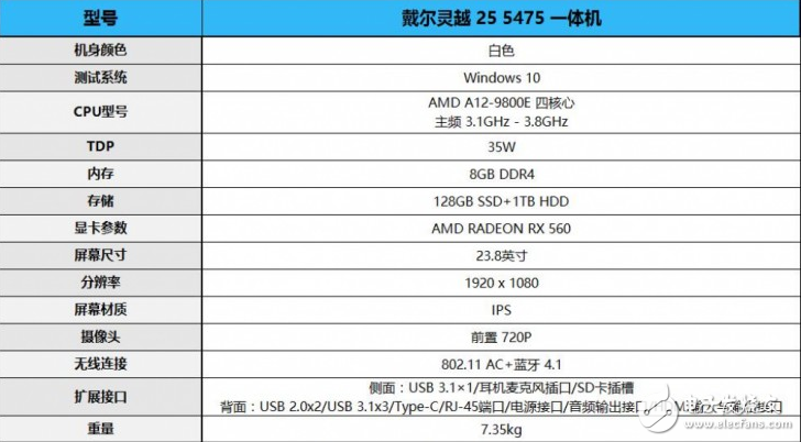 戴爾靈越5000一體機評測：精致外觀、寬闊視野 家庭影音娛樂主機首選