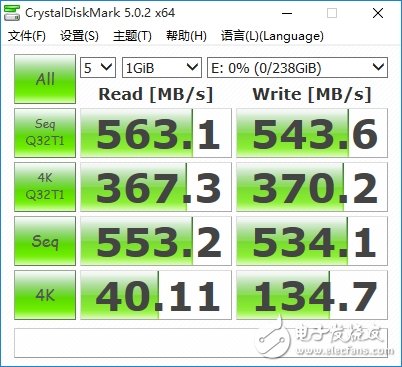 影馳發布全新名人堂HOF LED SSD系列：高性能外觀別具一格