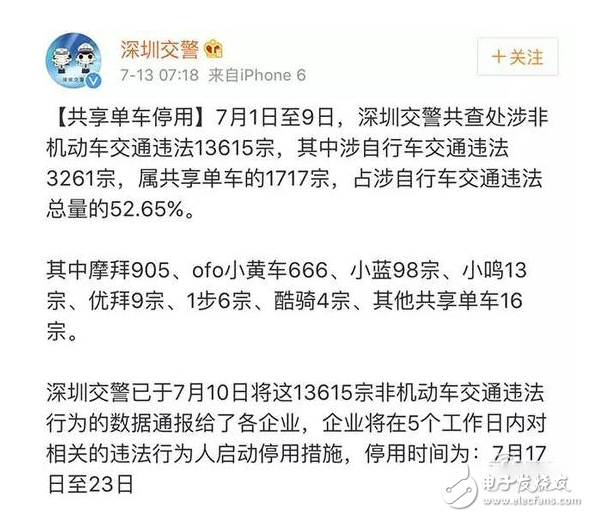 13615人被停用共享單車一周 　深圳發布開單車禁騎令