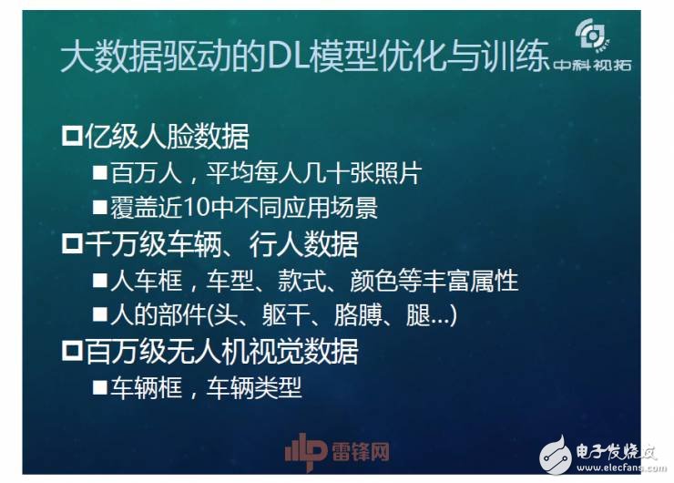 人工智能超越人類？如何用X數據驅動AI成長
