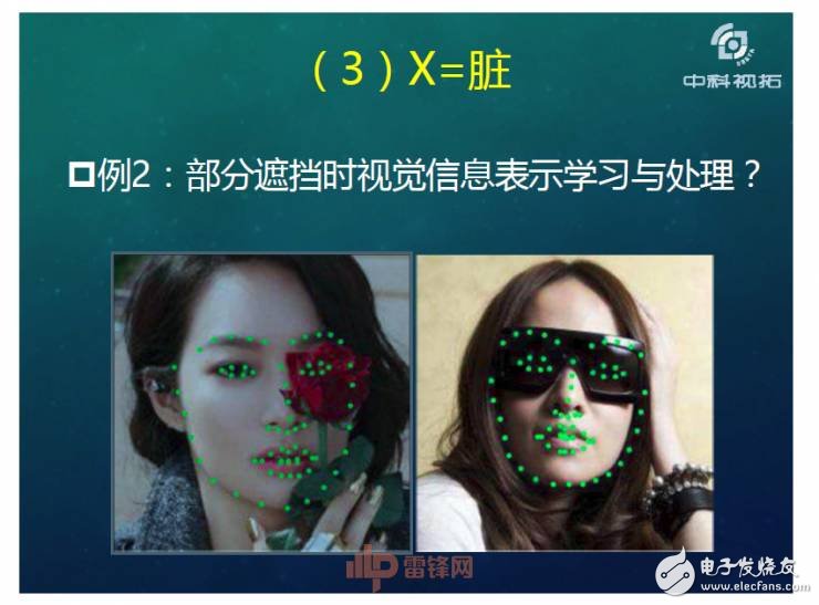 人工智能超越人類？如何用X數據驅動AI成長