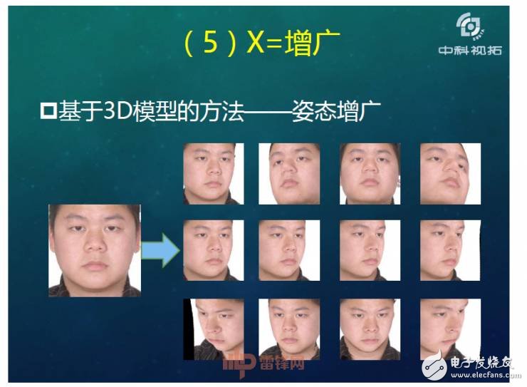 人工智能超越人類？如何用X數據驅動AI成長