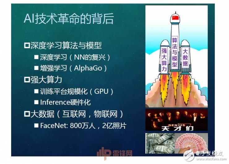 人工智能超越人類？如何用X數據驅動AI成長