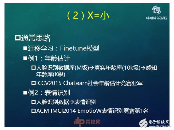 人工智能超越人類？如何用X數據驅動AI成長