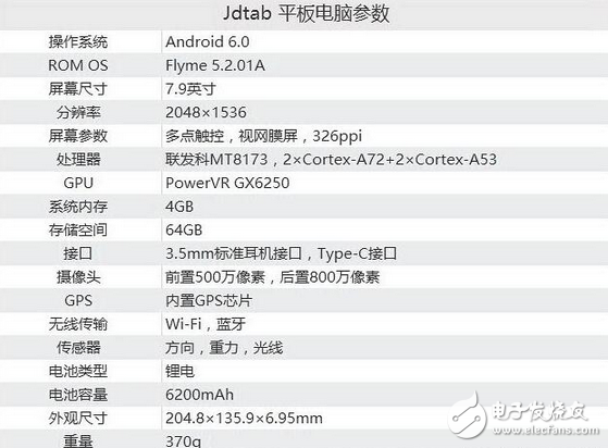 誰說魅族Flyme的平板注定難成大氣？首個(gè)搭載看看究竟運(yùn)行如何