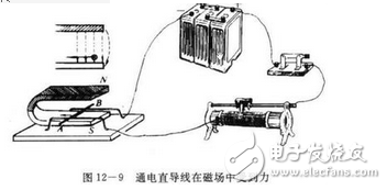 vcm馬達是什么？VCM馬達工作原理是什么？VCM馬達公司都有哪些？