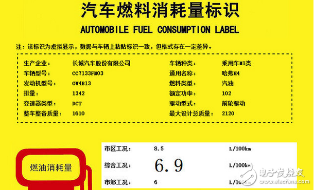 哈弗H4怎么樣？配置、動力、油耗如何？新車將在今年底上市，預(yù)售價7.5萬起