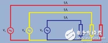 單相電和三相電的區別_三相電系統原理和接法