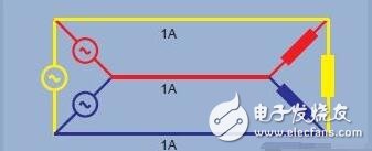 單相電和三相電的區別_三相電系統原理和接法