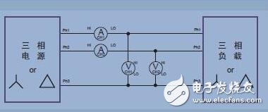 單相電和三相電的區別_三相電系統原理和接法