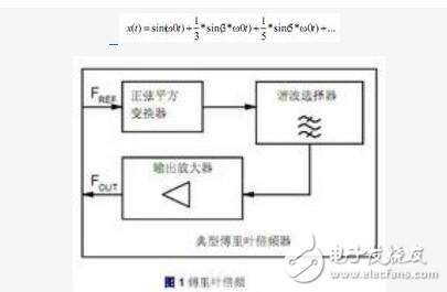 鎖相環實現倍頻的原理是什么？鎖相環的組成及倍頻的三種方法解析