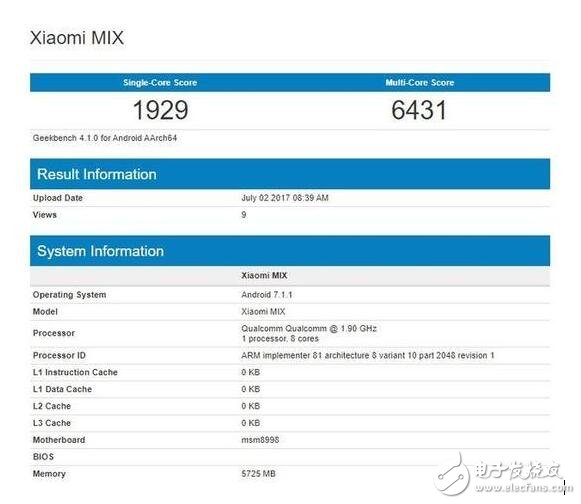 小米即將發(fā)布新機(jī)匯總：小米Note3、小米MIX2、小米6Plus、紅米Note5、紅米Pro2，你期待嗎？