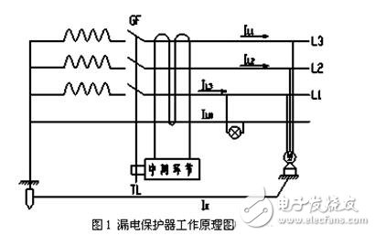 漏電保護器接線圖原理，漏電保護器接線方法，三相漏電斷路器接線方法詳解