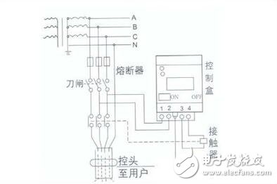 漏電保護器接線圖原理，漏電保護器接線方法，三相漏電斷路器接線方法詳解