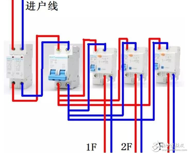 漏電保護器接線圖原理，漏電保護器接線方法，三相漏電斷路器接線方法詳解