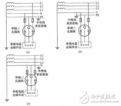 實用單相三孔插座接線圖告訴你單相三孔插座的上孔接什么線？