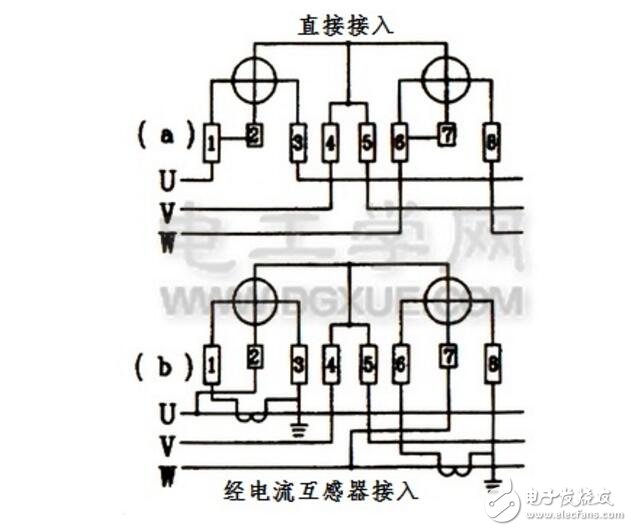 單相電表接線圖_三相三線電能表接線圖_三相4線電表實物接線圖