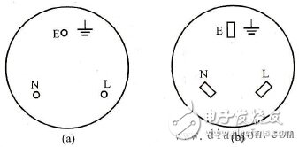 實用單相三孔插座接線圖告訴你單相三孔插座的上孔接什么線？