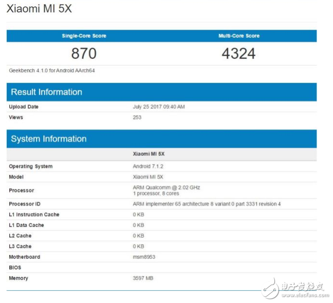 小米5X與MIUI9即將發布:小米5外形、配置、跑分、售價終極曝光,1999元就可以買到?