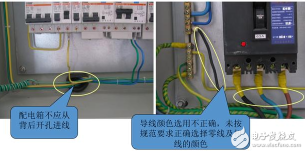 配電箱接線怎么接漂亮？家用配電箱正規(guī)接法給你標(biāo)準(zhǔn)答案