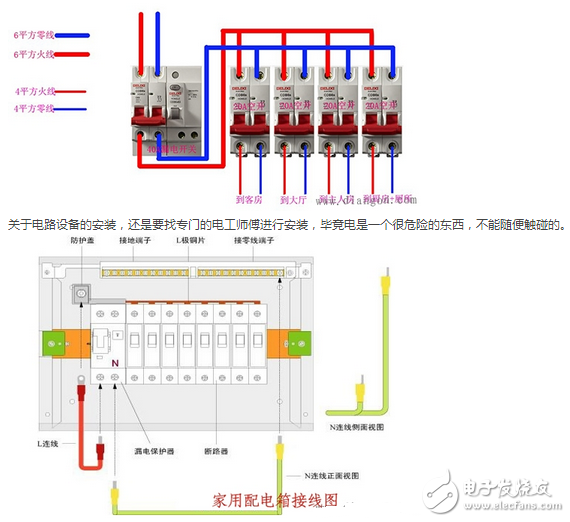 配電箱接線圖_配電柜接線圖:電工必學的配電接線方式