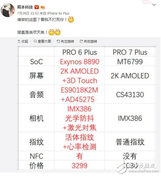魅族Pro7 Plus對(duì)比魅族Pro6 Plus對(duì)比!算了還是和金立S10比吧!倒車?yán)纤緳C(jī)魅族來(lái)了,讓一下讓一下!